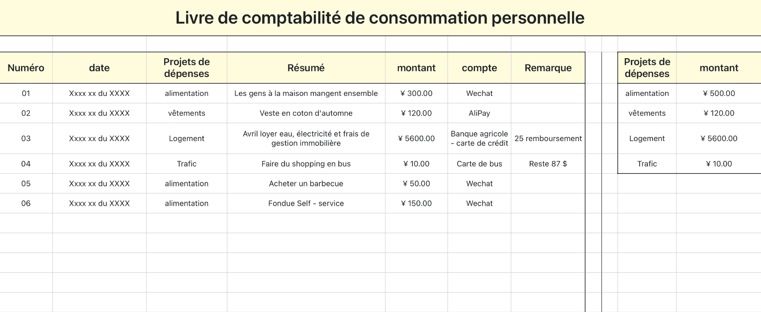 Livre de comptabilité de consommation personnelle
